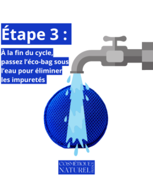 LOT de 2 Éco-bags - Lave vaisselle - Rond
