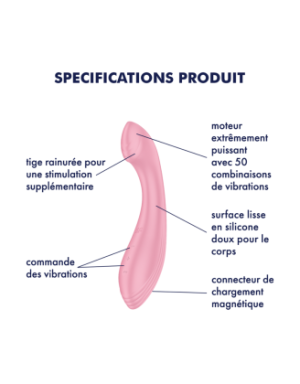 Vibromasseur G spot rose, vibrations fortes G-Force Satisfyer