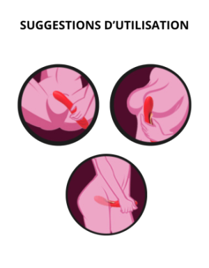 Vibromasseur TICKLE Double Stimulation – USK-V30