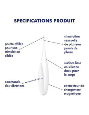 Stimulateur polyvalent pour zone ciblé blanc USB, Twirling Fun Satisfyer