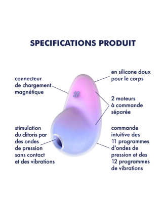Stimulateur clitoridien par onde de pression sans contact et par vibration USB violet et rose, Pixie Dust Satisfyer