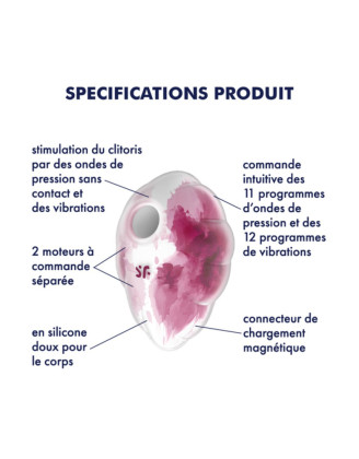 Stimulateur clitoridien par onde de pression sans contact et par vibration USB rose et blanc, Cloud Dancer Satisfyer