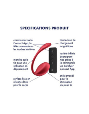 Oeuf vibrant télécommandé rouge Shiny Petal Satisfyer