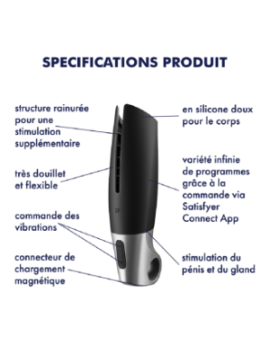 Masturbateur connecté USB Power Masturbator