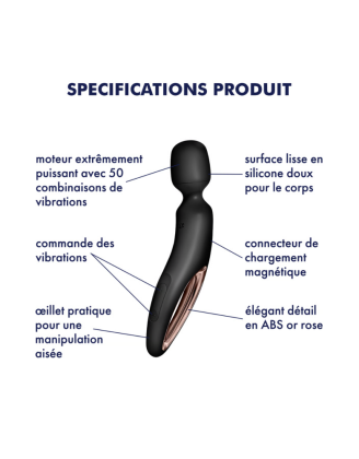 Vibromasseur Wand-erland - Satisfyer