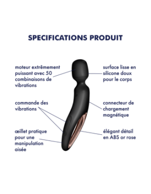 Vibromasseur Wand-erland - Satisfyer