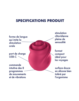 Stimulateur Tongue Twister - Satisfyer