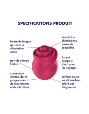 Stimulateur Tongue Twister - Satisfyer